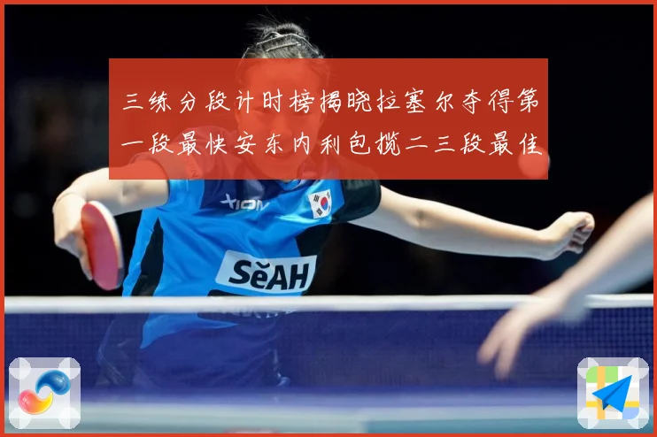 三练分段计时榜揭晓拉塞尔夺得第一段最快安东内利包揽二三段最佳专题观察-深度解析